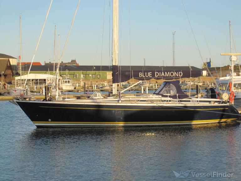 BLUE DIAMOND, Sailing vessel - Details and current position - MMSI ...