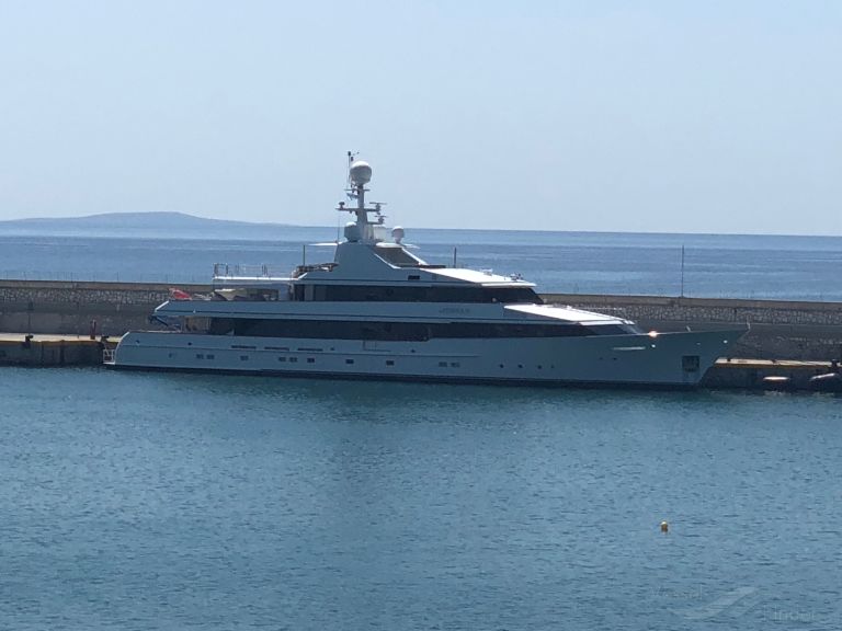 Mysorah Pleasure Craft Details And Current Position Mmsi 319040700 Vesselfinder