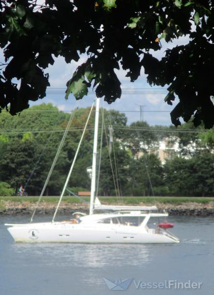 IMPOSSIBLE DREAM photo