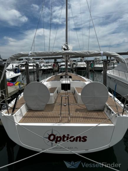 SV OPTIONS photo