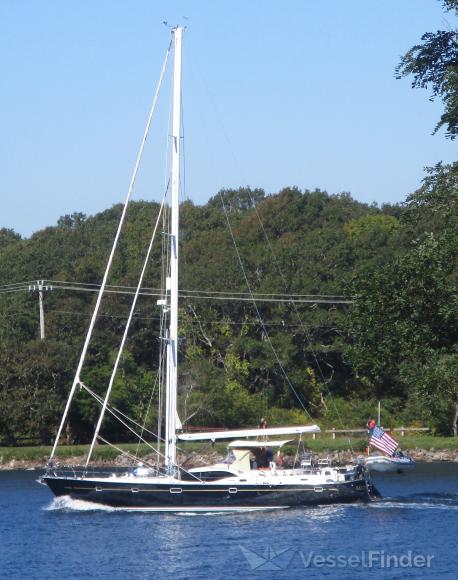GANDY DANCER photo