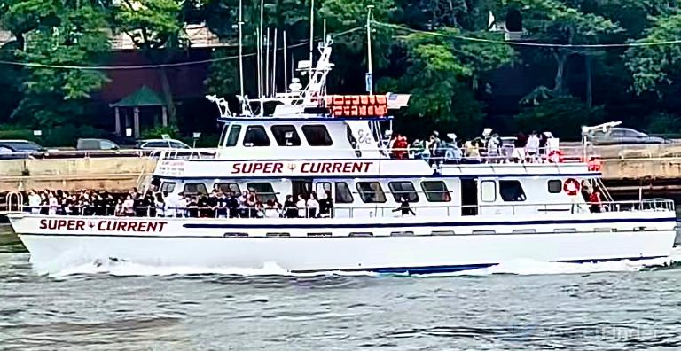 SUPER CURRENT photo