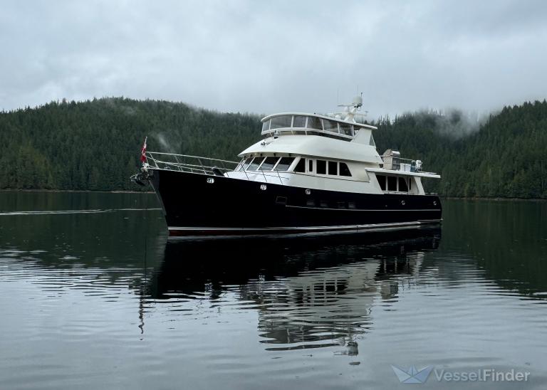 CURRENT SEA, Pleasure craft - Details and current position