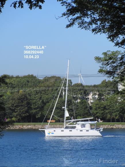 SORELLA photo