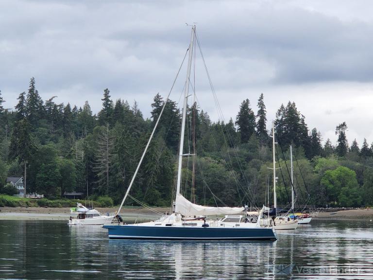 ROCKET SCIENCE photo