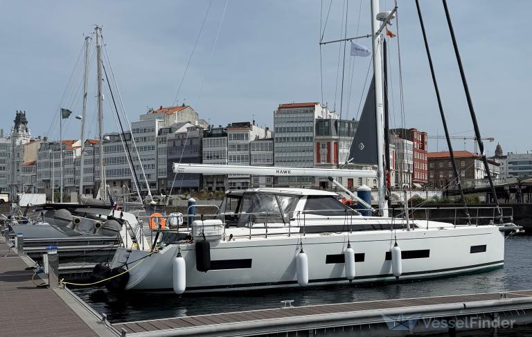 HAWK, Sailing vessel - Details and current position - MMSI 368417270 ...