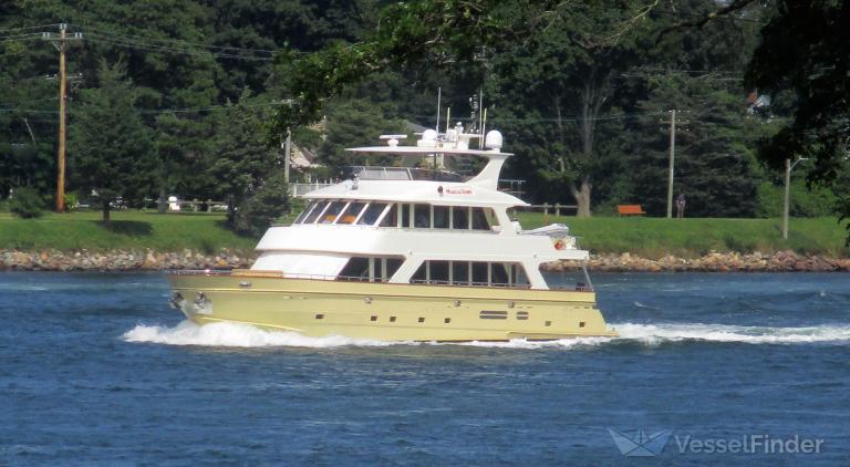 CHANGING DIRECTION photo