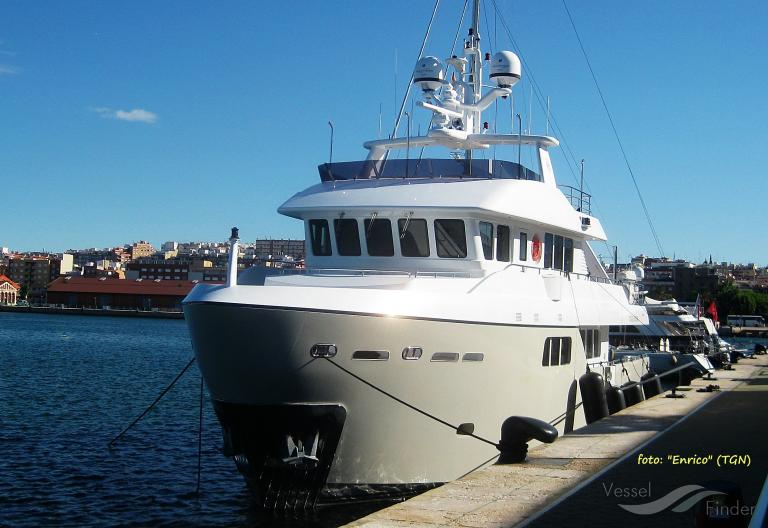 Ship CROSS CHECK (Pleasure Craft) Registered in USA - Vessel details,  Current position and Voyage information - MMSI 338335987
