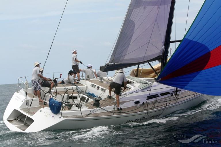 SECOND TIME AROUND photo