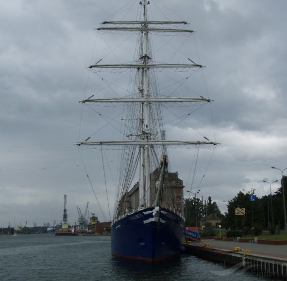 CONCORDIA, Yacht - Details and current position - IMO 1001269 ...