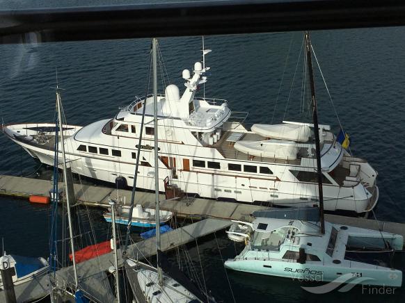 MONACO photo