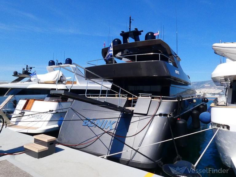 BENIK, Yacht - Details and current position - IMO 1007160 - VesselFinder