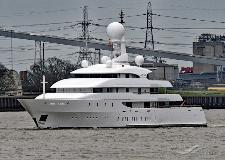 My Ilona Yacht Details And Current Position Imo 1007964 Mmsi 319149800 Vesselfinder
