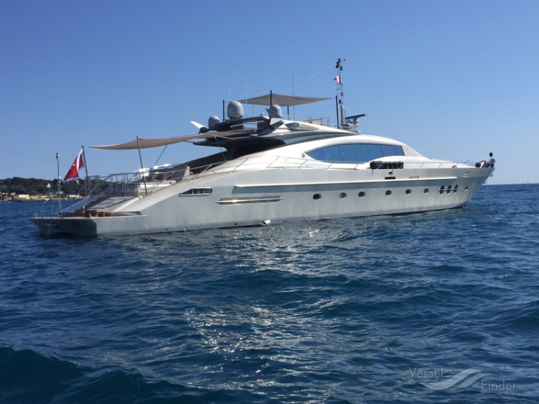 Escape Yacht Details And Current Position Imo 1008877 Mmsi 244025545 Vesselfinder