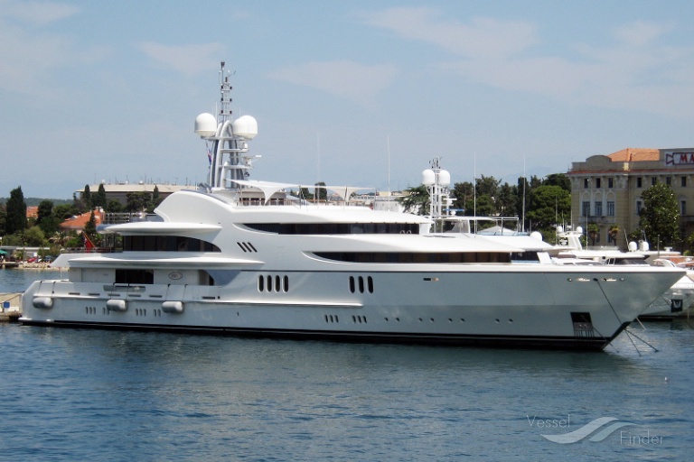 anna yacht marine traffic