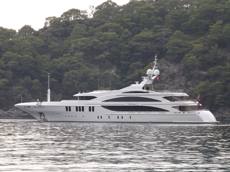 MIMI, Yacht - Details and current position - IMO 1009510 - VesselFinder