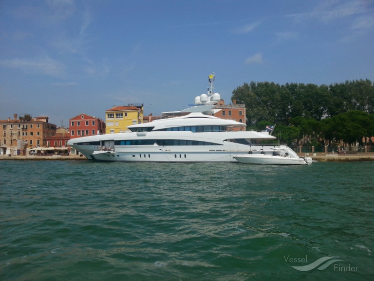 Inception Yacht Schiffsdaten Und Aktuelle Position Imo 1009704 Mmsi 232034192 Vesselfinder