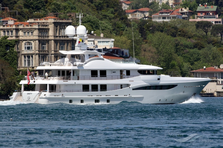 GRACE, Yacht Details and current position IMO 1010181 VesselFinder