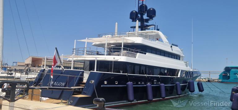 AVALON 101