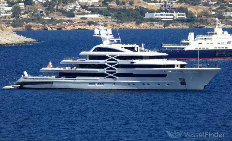 Maritime Luxury: 4 Εντυπωσιακά Γιοτ – 14/08/2026