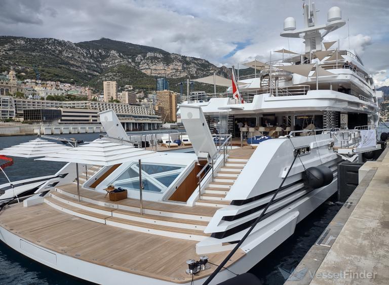 PROJECTX, Yacht Details and current position IMO 1010727