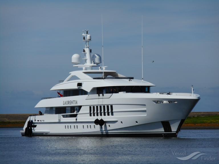 LAURENTIA, Yacht Details and current position IMO 1013054