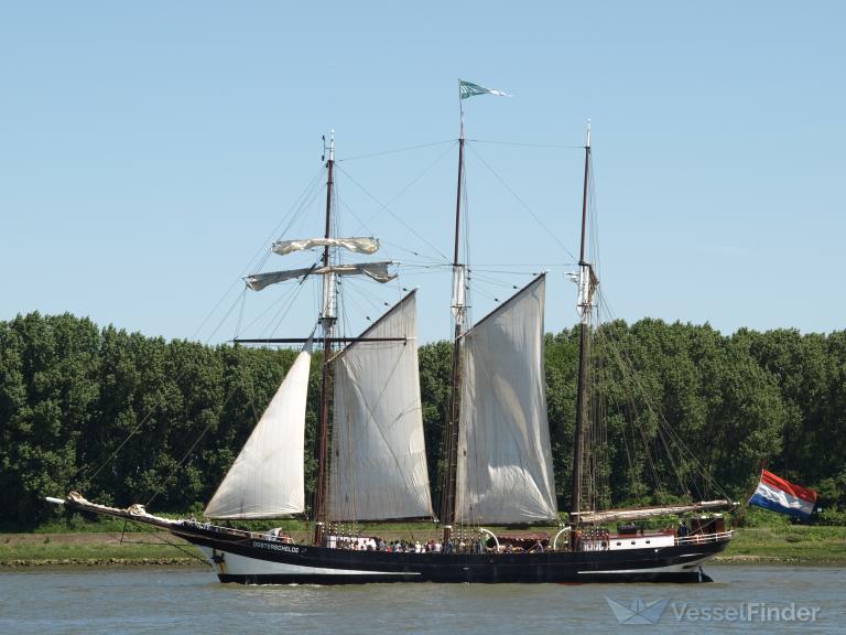 OOSTERSCHELDE