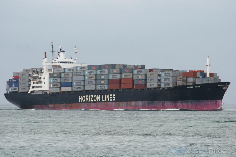HORIZON TRADER photo