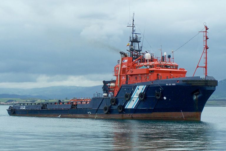 Ria De Vigo Offshore Tug Supply Ship Details And Current Position Imo Mmsi Vesselfinder