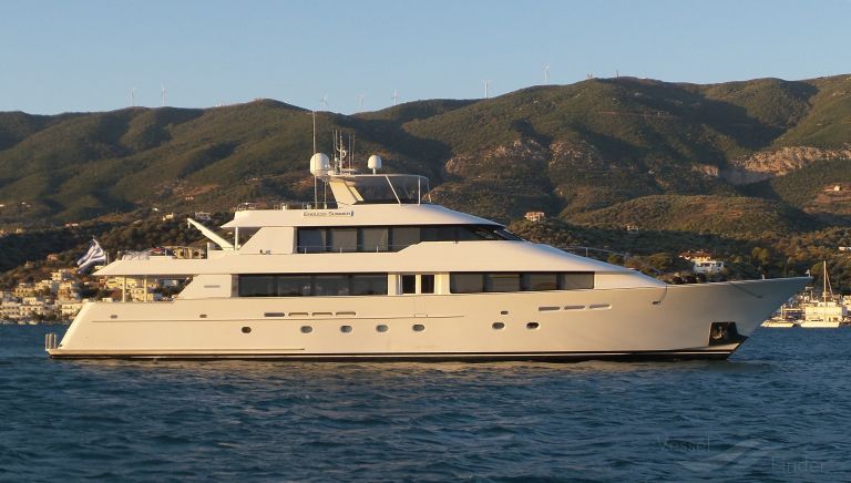 ENDLESS SUMMER photo