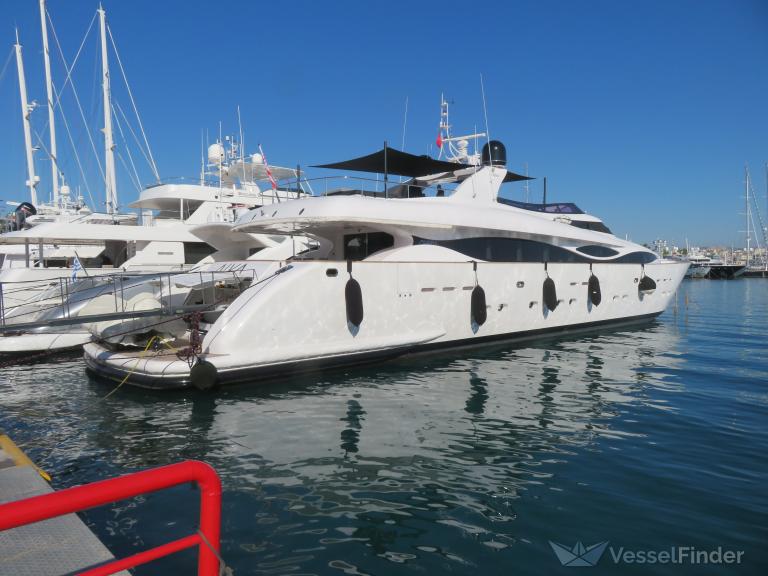 LIVA, Yacht - Details and current position - IMO 8593560 - VesselFinder