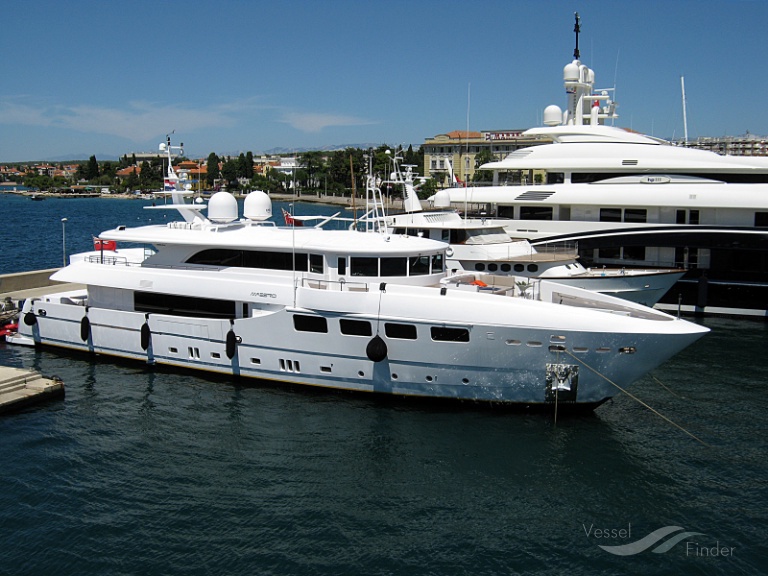 Ulysses Yacht Details And Current Position Imo 8649280 Vesselfinder