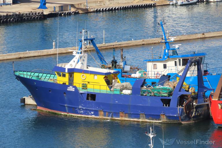 RITA COZZOLINO, Fishing Vessel - Details and current position - IMO ...
