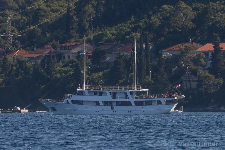 AZIMUT