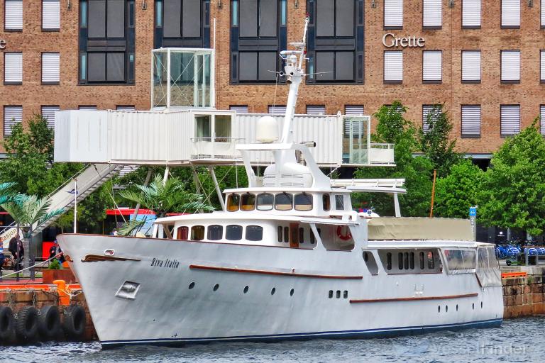 Riva Italia