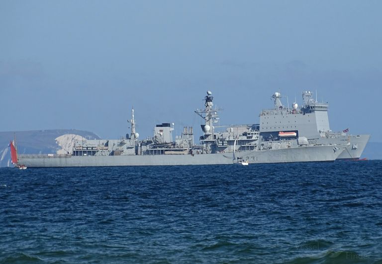 HMS ARGYLL, Vessel (function unknown) Details and current position