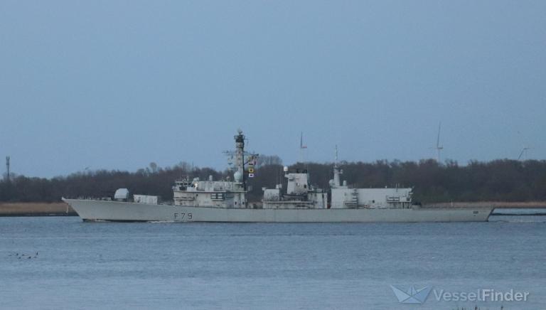 HMS PORTLAND