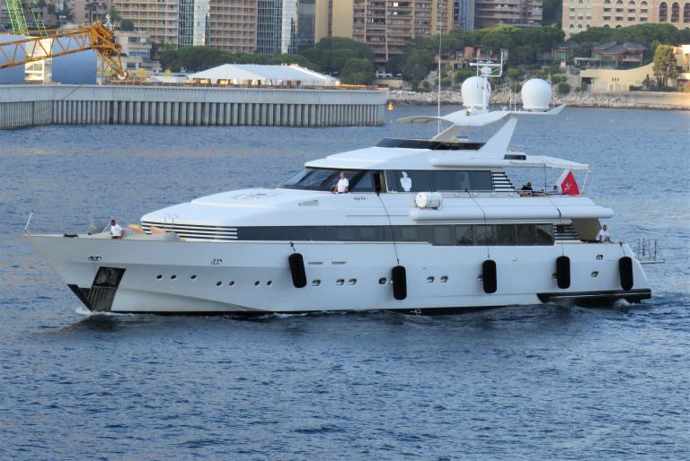 indigo star yacht standort