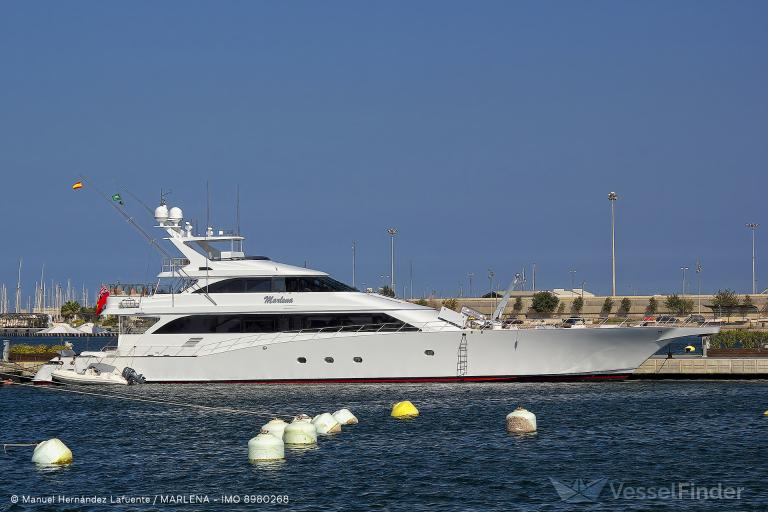 BAD COMPANY, Yacht - Details and current position - IMO 8980268 