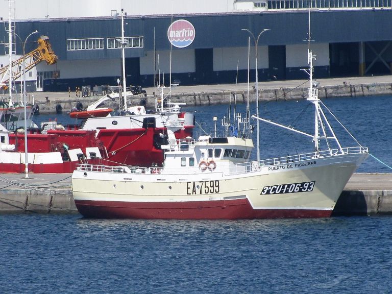 PUERTO DE FIGUERAS photo