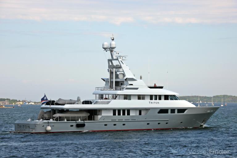 TRITON photo