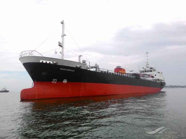 GRAHA ANGKASA I photo