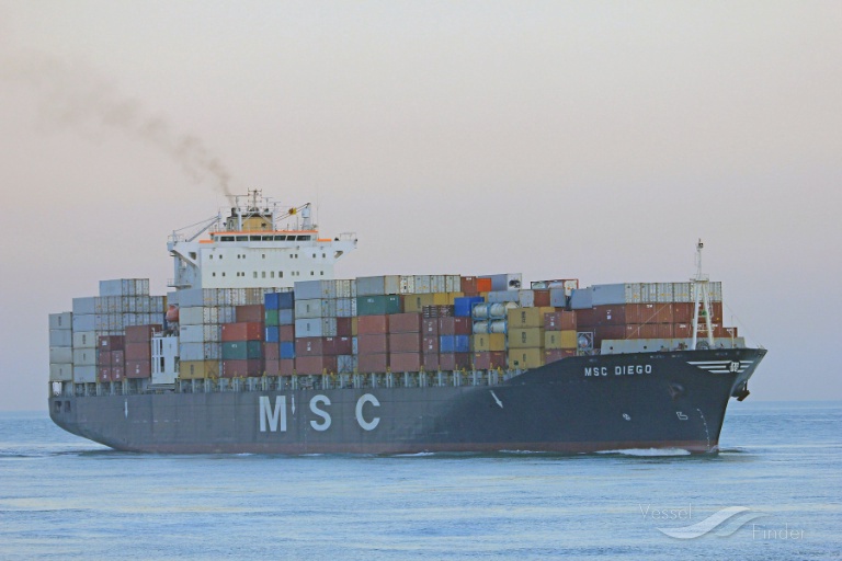 Roro Lolo Different Loading Methods Compared