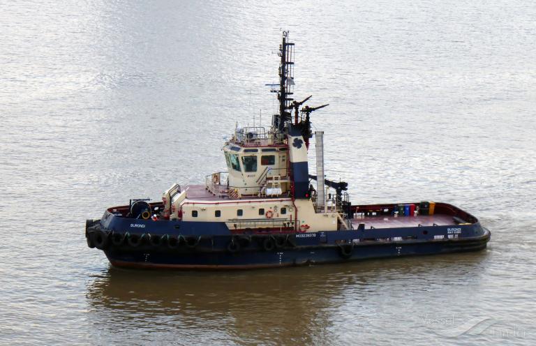 BURONDI, Tug - Details and current position - IMO 9239379 - VesselFinder