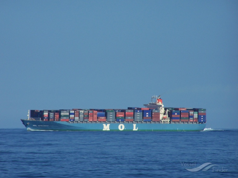 Molly container ship details and current position imo 9245017