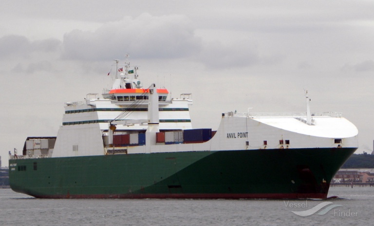 ANVIL POINT, RoRo Cargo Ship Skibsdetaljer og nuværende position