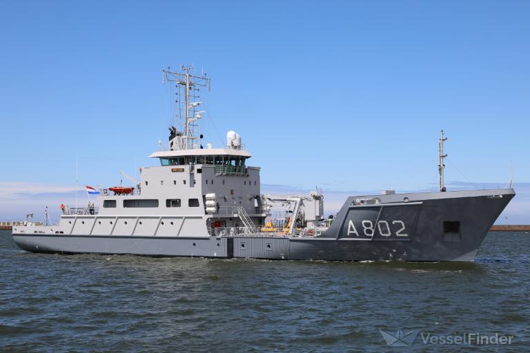 HNLMS SNELLIUS, Research Vessel Scheepsdetails en huidige positie
