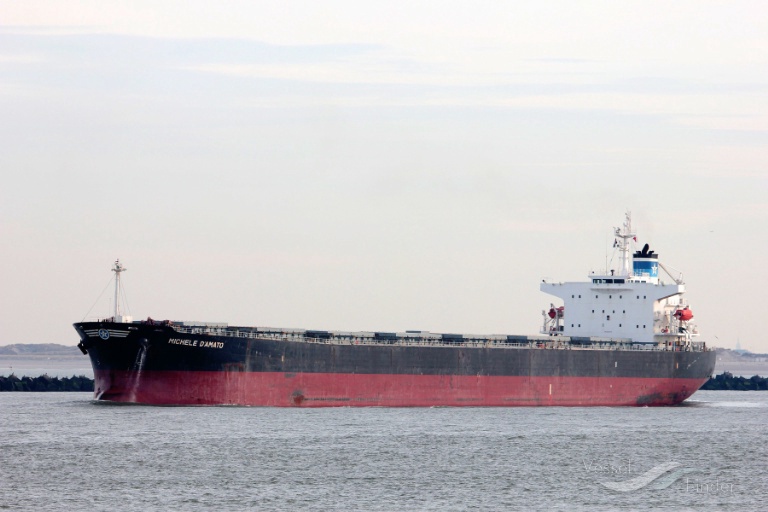 SANTA CRUZ Bulk Carrier Details and current position IMO