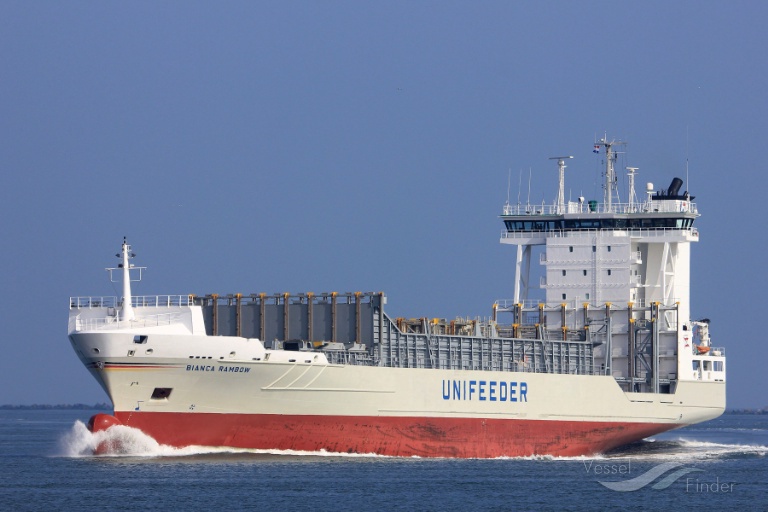 BIANCA RAMBOW, Container Ship - Gemi detayları ve güncel harita konumu ...