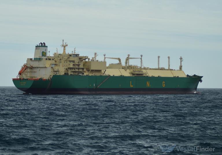 LNG KANO, LNG Tanker - Details and current position - IMO